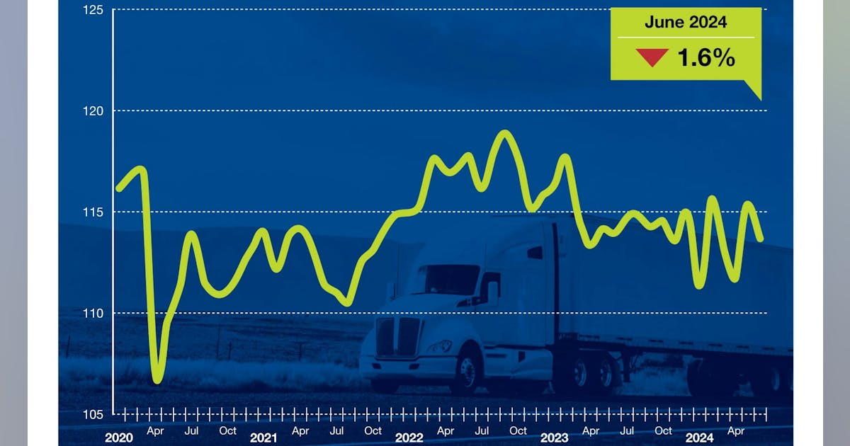 ATA: Truck tonnage falls in June