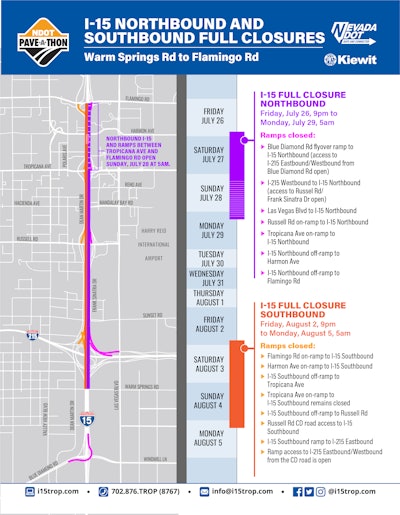 Nevada DOT Pave-a-Thon closures