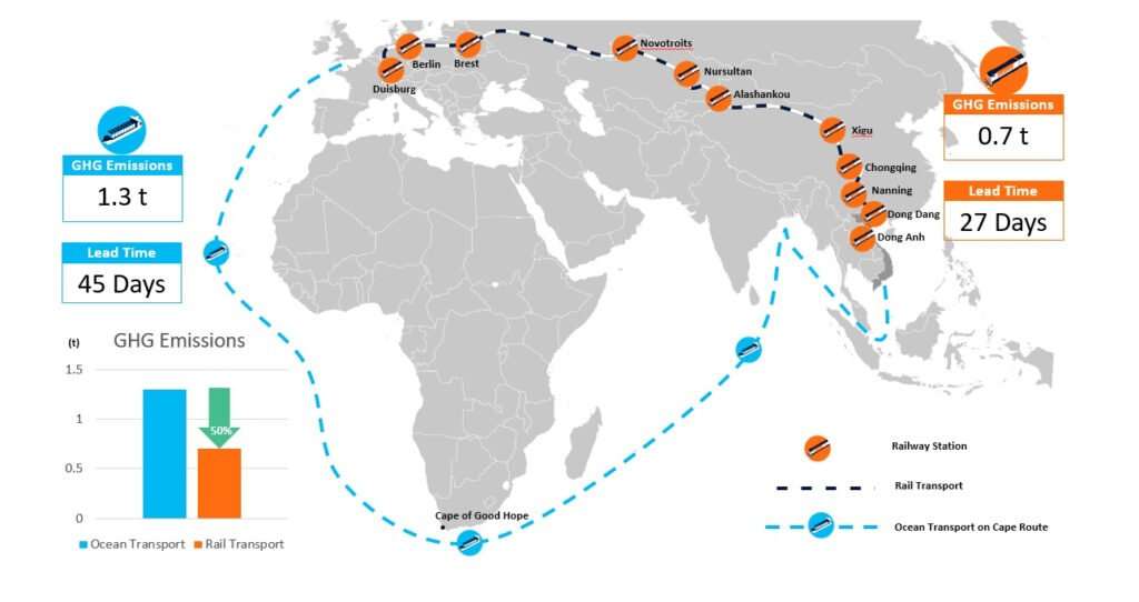 Yusen Logistics Launches Rail Freight Connecting Hanoi and Europe