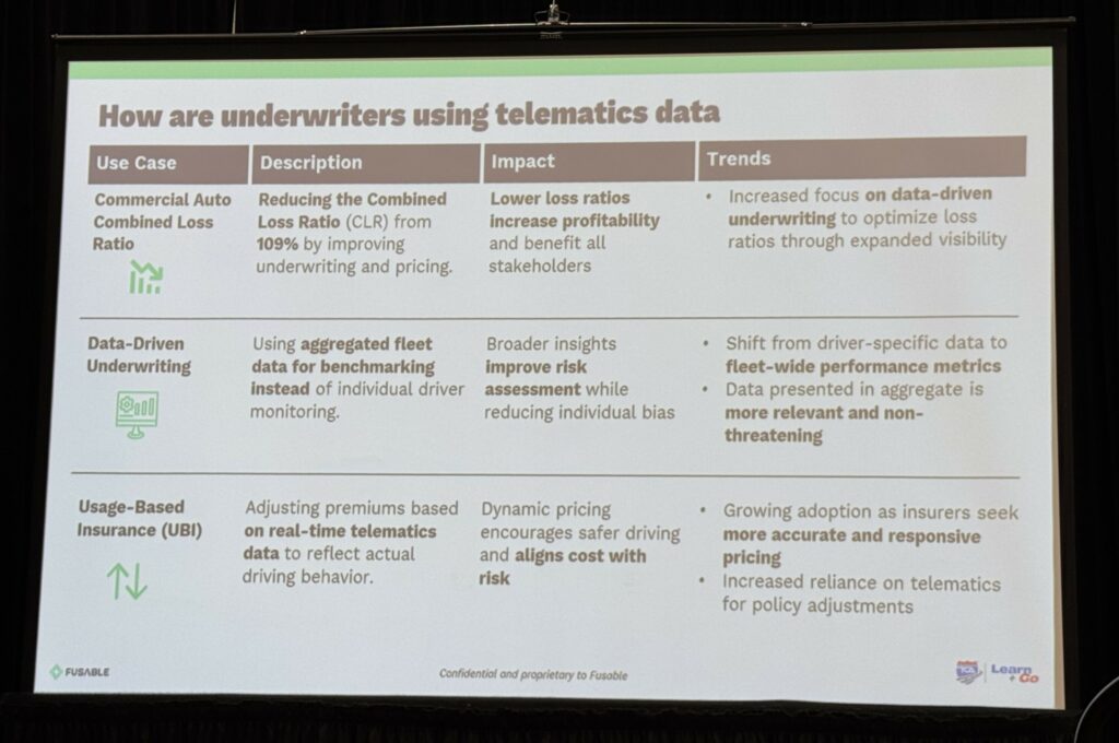 Insurance and telematics slide