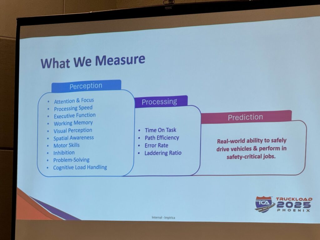 Impairment panel presentation slide